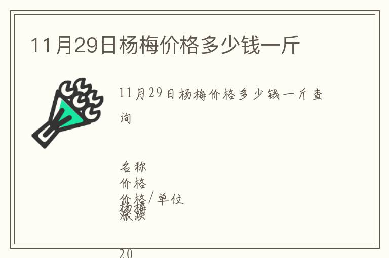 11月29日楊梅價(jià)格多少錢一斤
