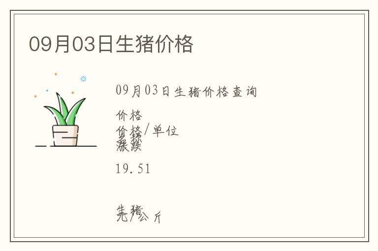 09月03日生豬價格