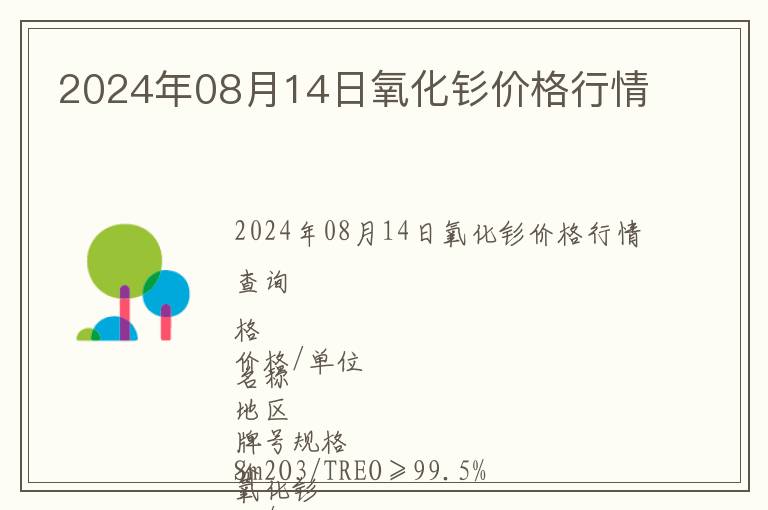 2024年08月14日氧化釤價格行情