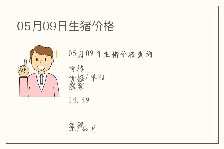 05月09日生豬價(jià)格