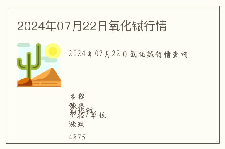 2024年07月22日氧化鋱行情