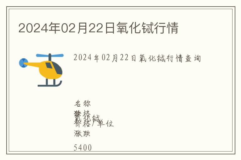 2024年02月22日氧化鋱行情