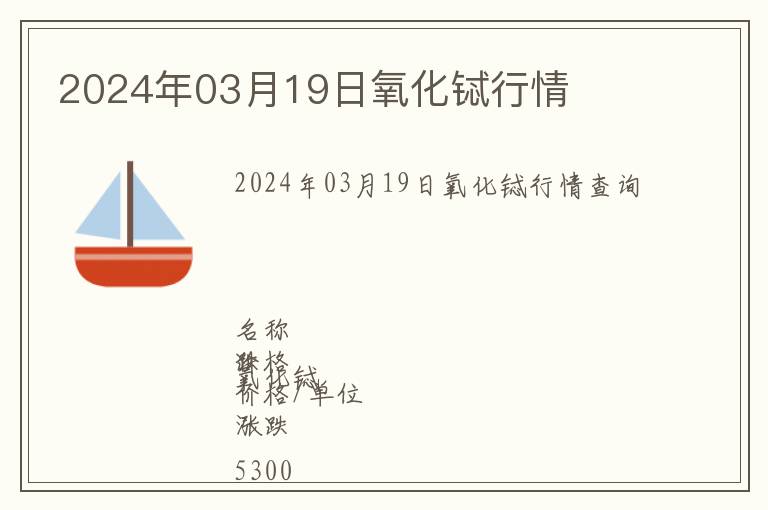 2024年03月19日氧化鋱行情