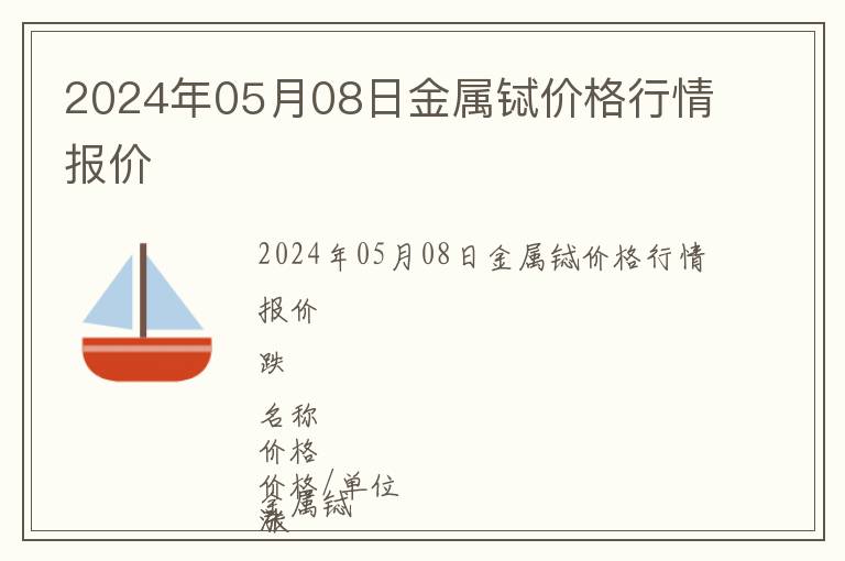 2024年05月08日金屬鋱價格行情報價