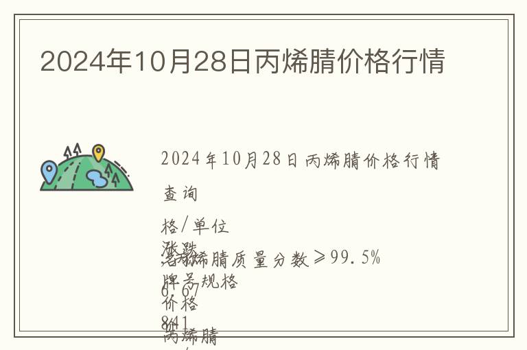2024年10月28日丙烯腈價(jià)格行情
