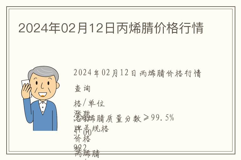2024年02月12日丙烯腈價格行情