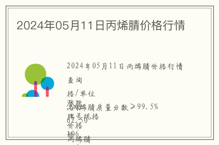 2024年05月11日丙烯腈價格行情