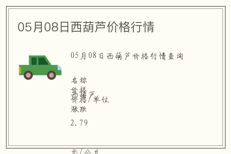 05月08日西葫蘆價(jià)格行情