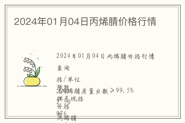 2024年01月04日丙烯腈價(jià)格行情