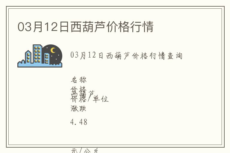 03月12日西葫蘆價(jià)格行情