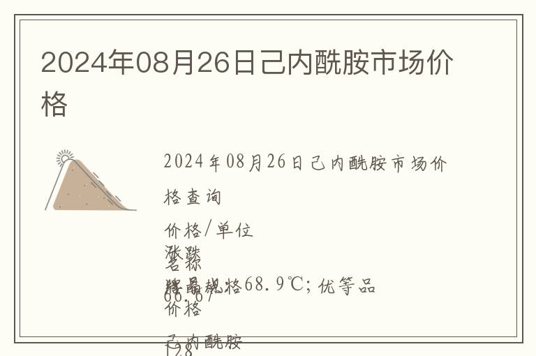 2024年08月26日己內(nèi)酰胺市場(chǎng)價(jià)格