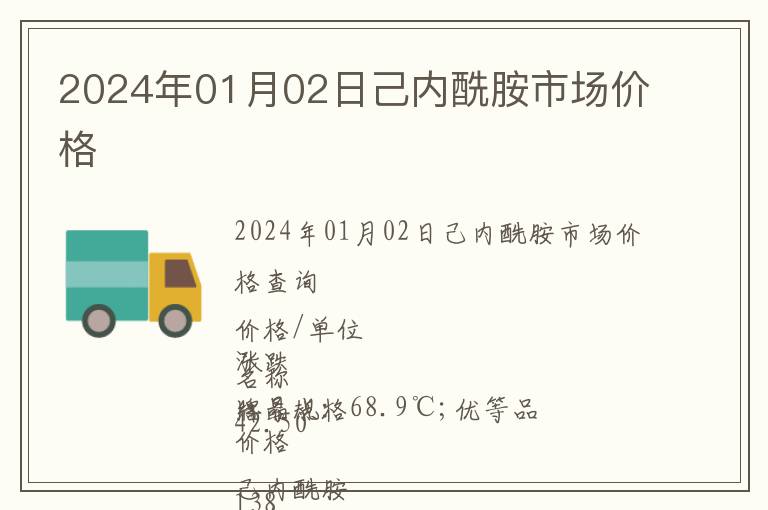 2024年01月02日己內(nèi)酰胺市場價格