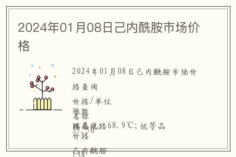 2024年01月08日己內(nèi)酰胺市場(chǎng)價(jià)格