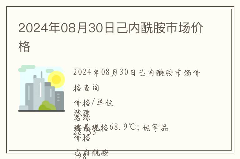 2024年08月30日己內(nèi)酰胺市場(chǎng)價(jià)格