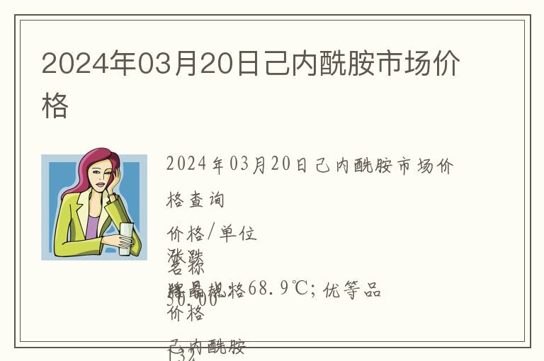 2024年03月20日己內(nèi)酰胺市場價格