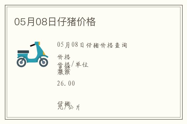 05月08日仔豬價(jià)格