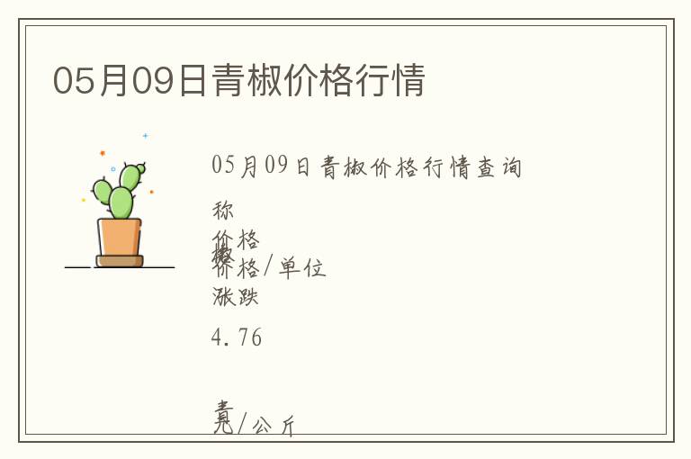 05月09日青椒價(jià)格行情