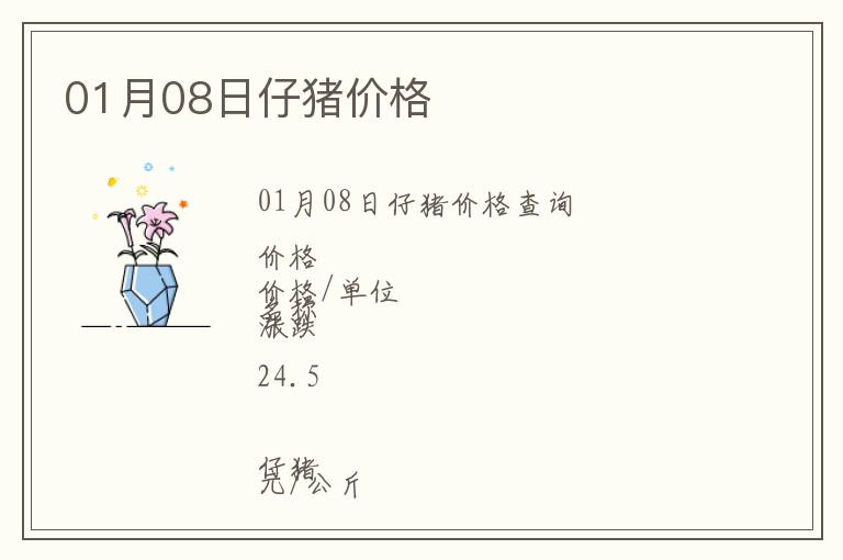 01月08日仔豬價格