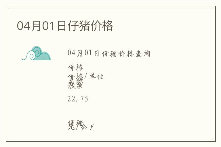 04月01日仔豬價(jià)格