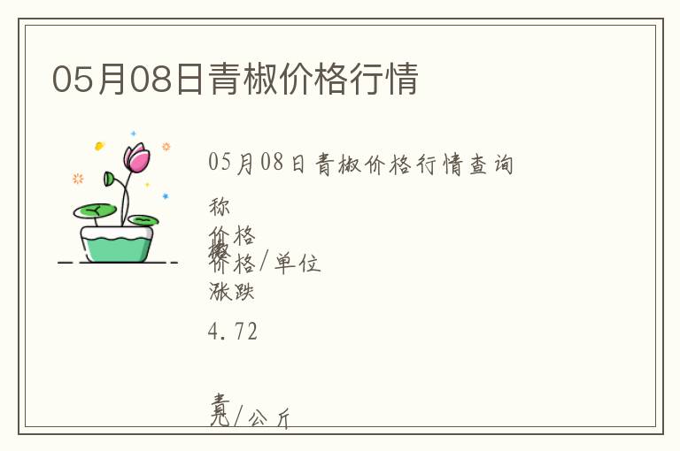 05月08日青椒價格行情