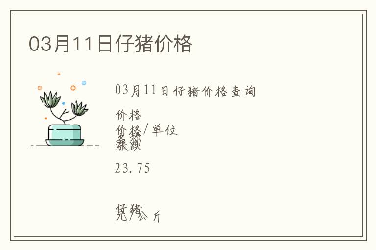 03月11日仔豬價格