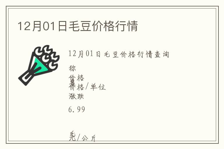 12月01日毛豆價格行情