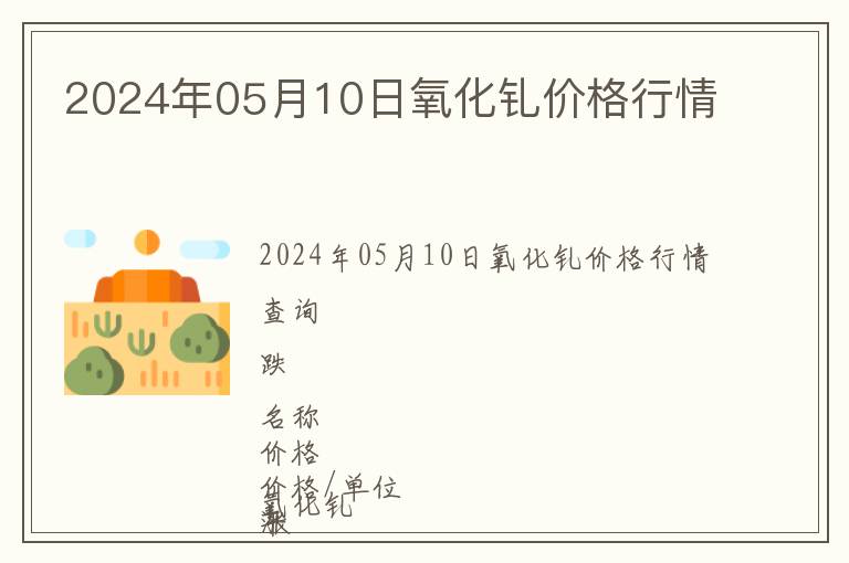 2024年05月10日氧化釓價(jià)格行情
