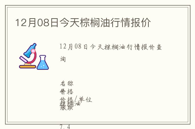 12月08日今天棕櫚油行情報(bào)價(jià)