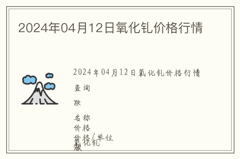 2024年04月12日氧化釓價格行情