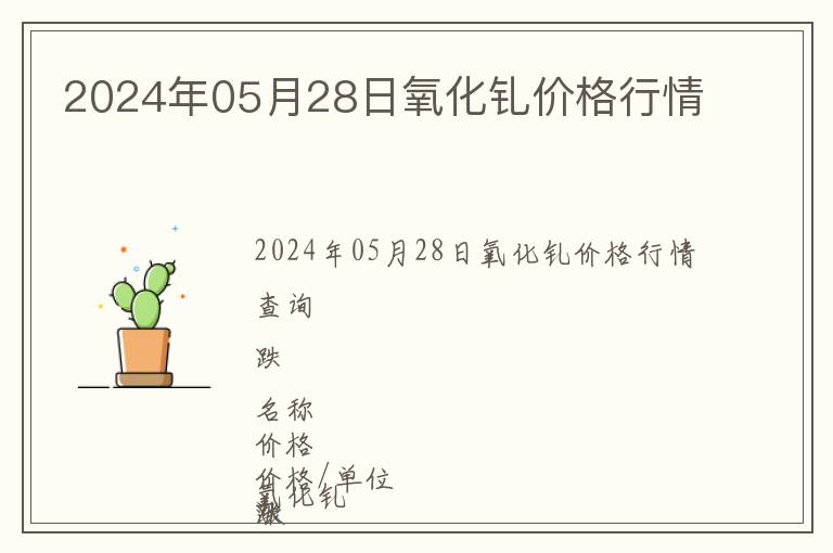 2024年05月28日氧化釓價格行情