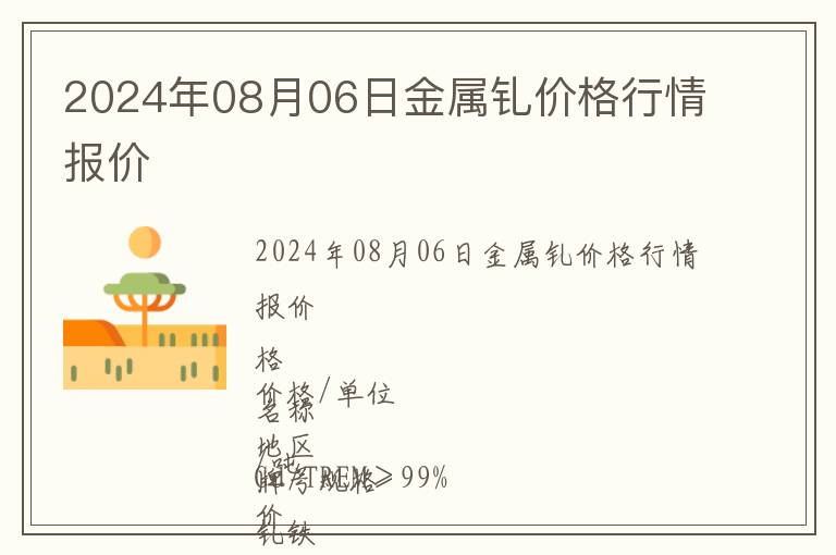 2024年08月06日金屬釓價格行情報價