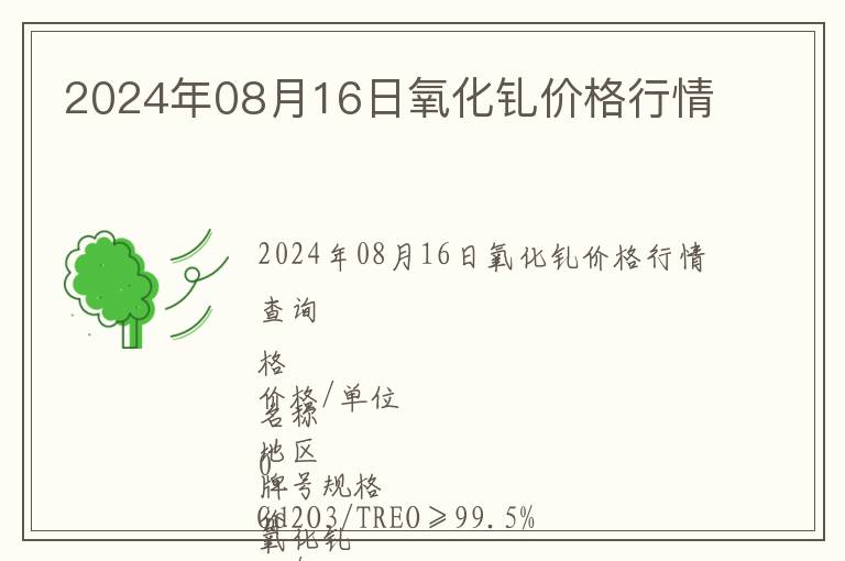 2024年08月16日氧化釓價格行情