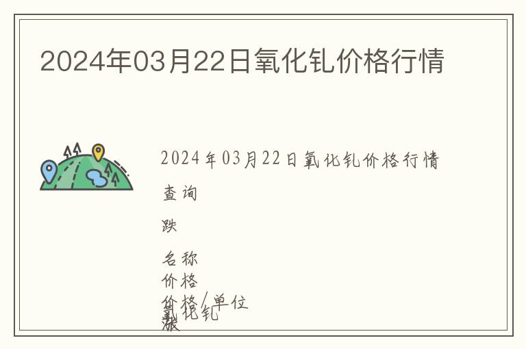 2024年03月22日氧化釓價格行情