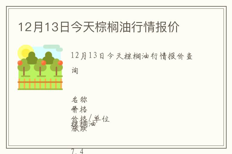 12月13日今天棕櫚油行情報價