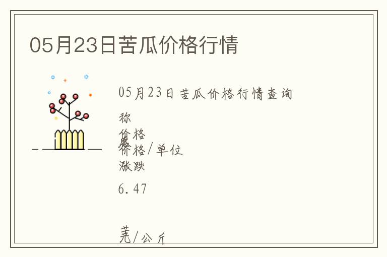 05月23日苦瓜價格行情
