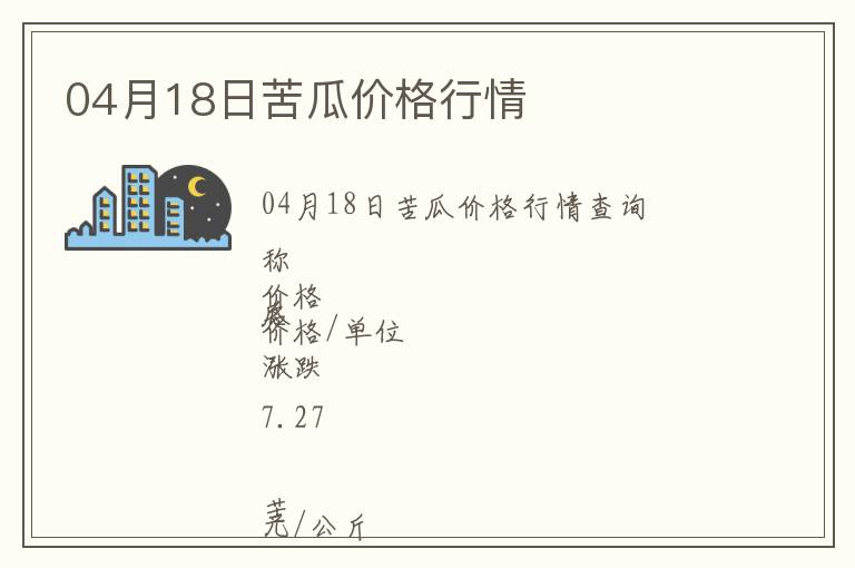 04月18日苦瓜價(jià)格行情