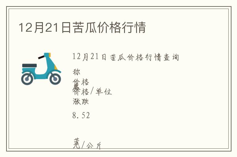 12月21日苦瓜價格行情
