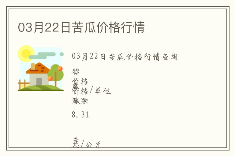 03月22日苦瓜價格行情