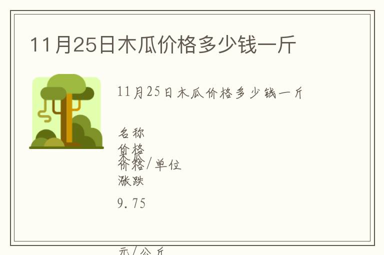 11月25日木瓜價格多少錢一斤