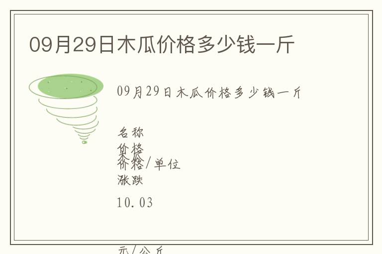 09月29日木瓜價(jià)格多少錢一斤