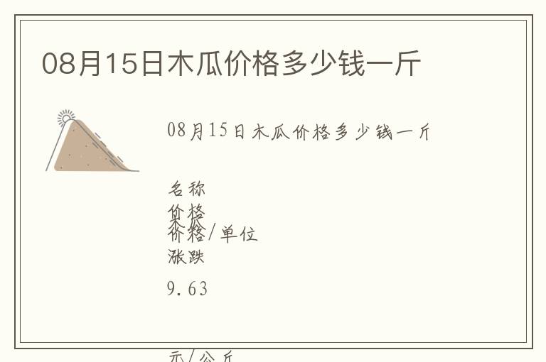 08月15日木瓜價(jià)格多少錢一斤