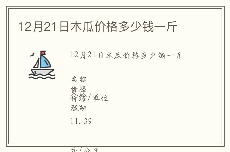 12月21日木瓜價(jià)格多少錢一斤