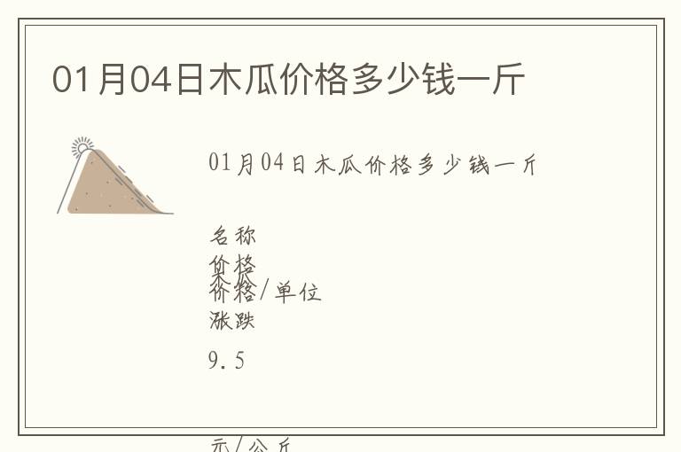 01月04日木瓜價(jià)格多少錢一斤
