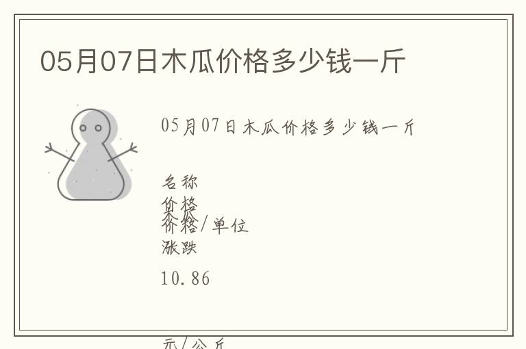 05月07日木瓜價格多少錢一斤
