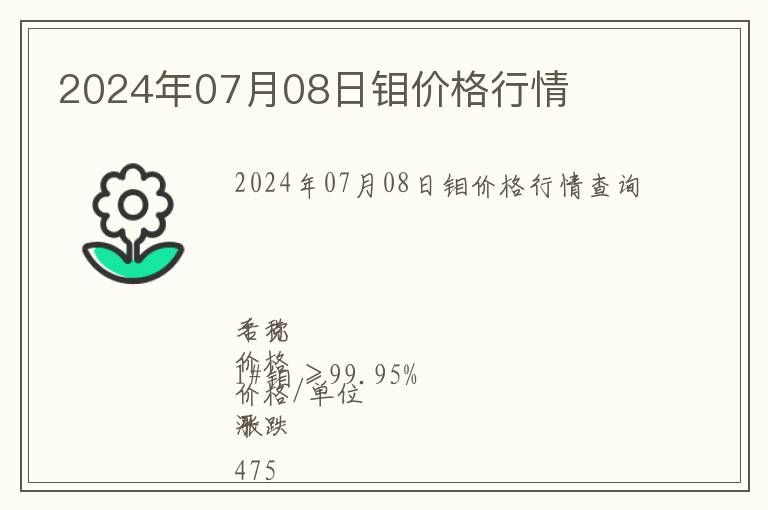 2024年07月08日鉬價(jià)格行情