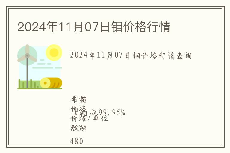 2024年11月07日鉬價(jià)格行情