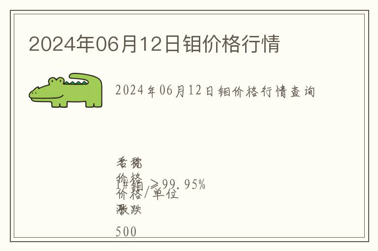 2024年06月12日鉬價格行情