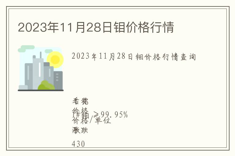 2023年11月28日鉬價(jià)格行情