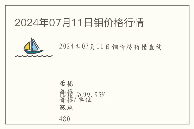 2024年07月11日鉬價格行情