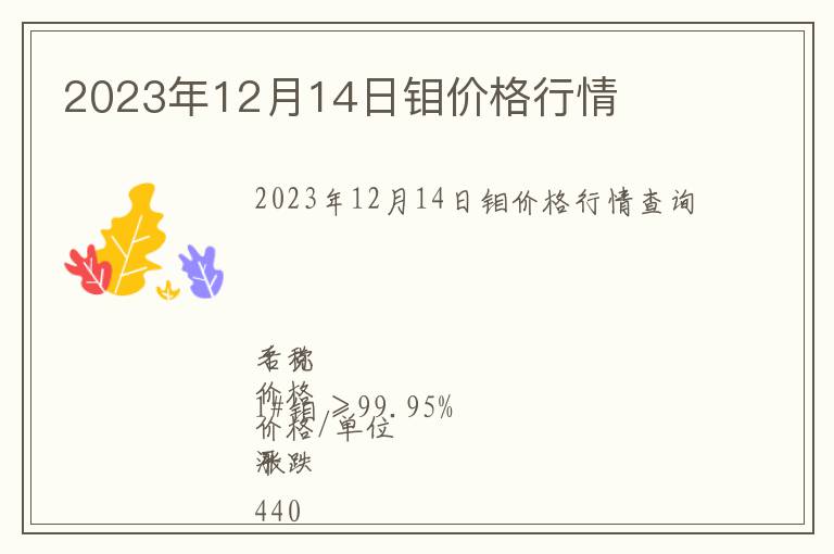 2023年12月14日鉬價(jià)格行情